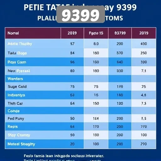 Perbandingan 9399 dengan Situs Game Lainnya di Indonesia